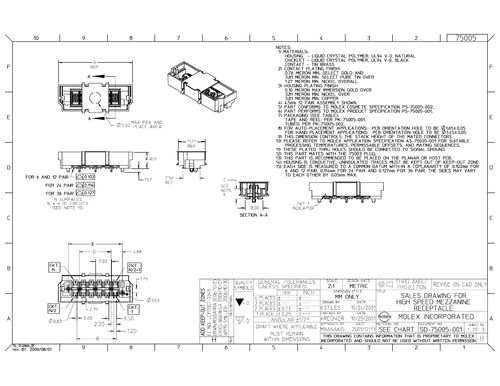 深入了解電子元器件750050104 數據手冊、供應鏈與應用解析