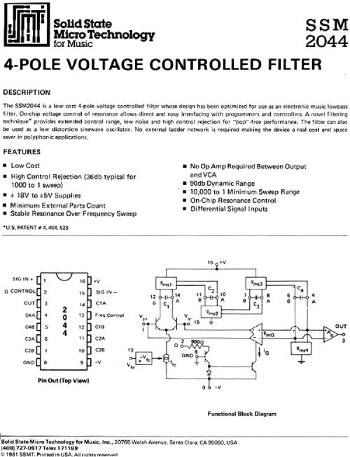 SSM2044 IC型號詳解 PDF資料、經銷商網絡與電力電子元器件銷售指南