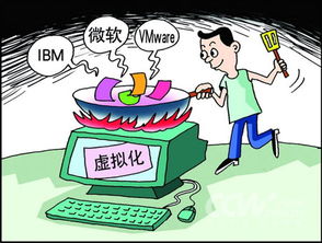 IBM Via 客戶端虛擬化 全面解析打包服務、方案維護與托管
